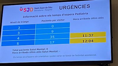 Les infeccions respiratòries col·lapsen els centres de salut | JUANFRA ÁLVAREZ