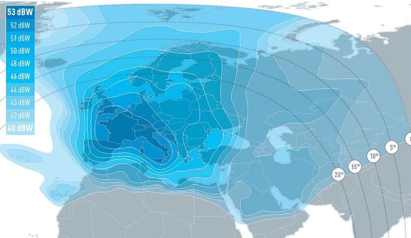 Huella Satélite Europa