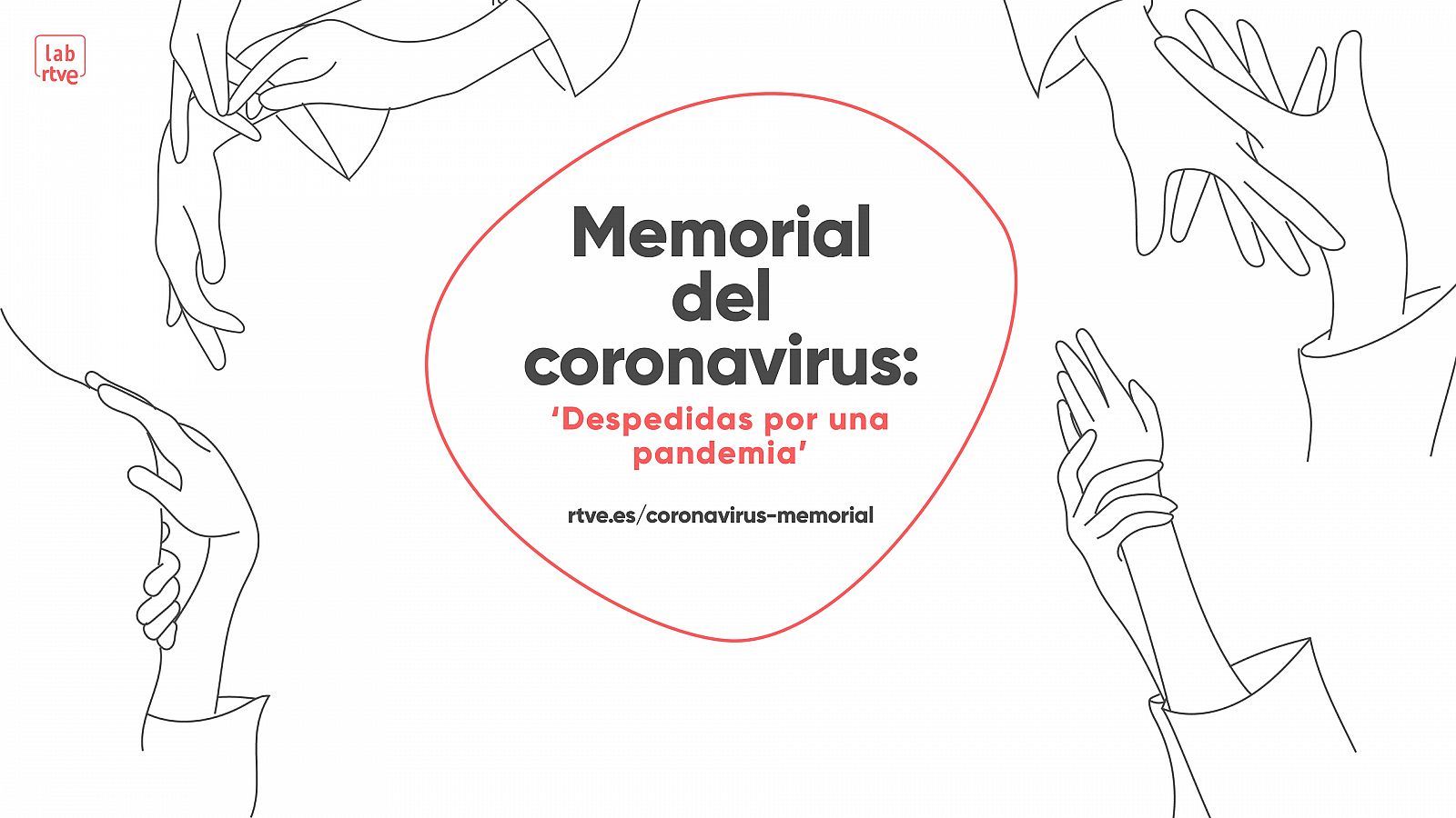 Memorial del Coronavirus
