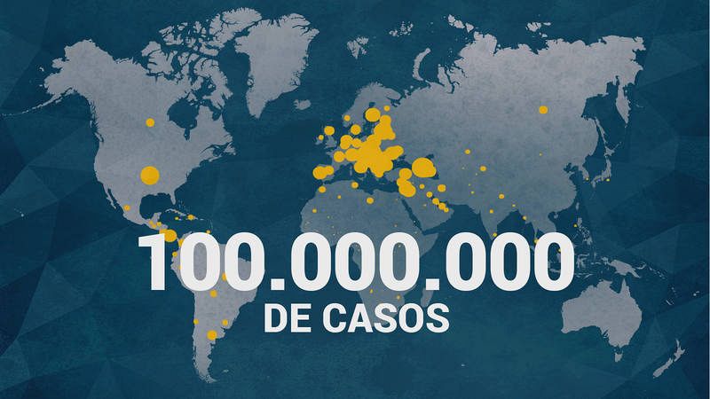 Con ms de 100 millones de contagios en un ao, el coronavirus se ha extendido por los cinco continentes.