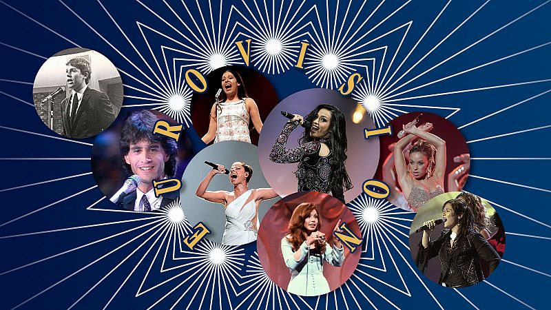Eurovisión | ¿Quién ha representando a España en el Festival?