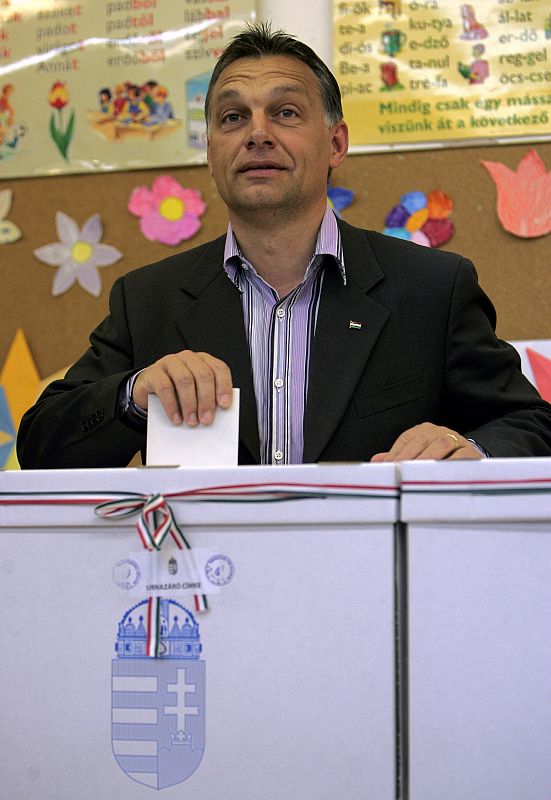 Viktor Orban