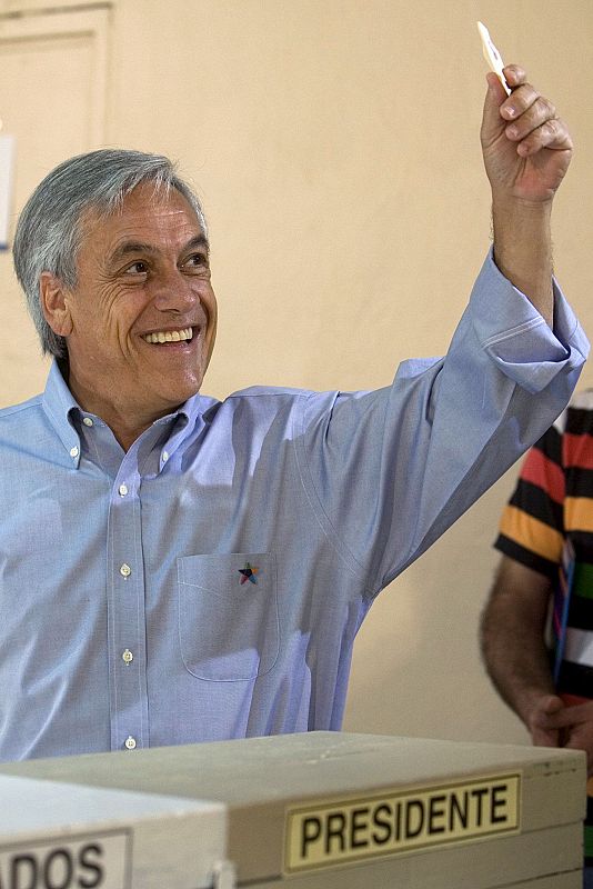 ELECCIONES PRESIDENCIALES DE CHILE