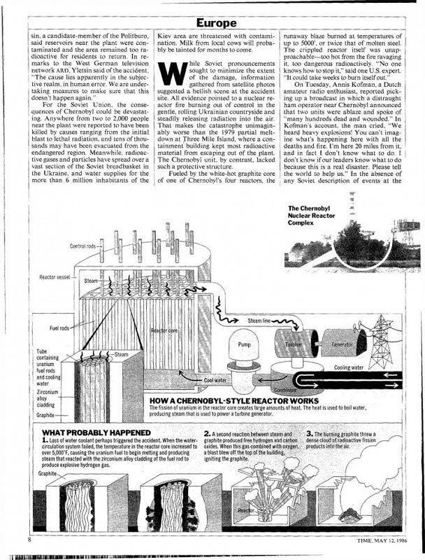 "Time" también se hizo eco des desastre