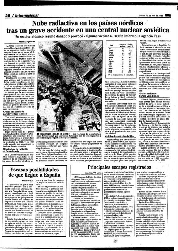 Amplio artículo del diario "Ya", en su edición del 29 de abril de 1986