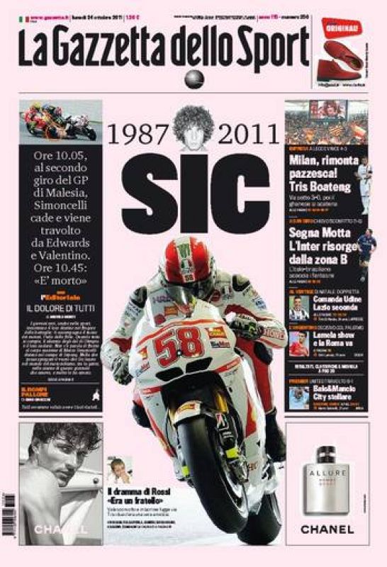 "1987-2011 SIC"