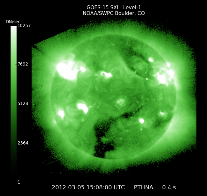 Las erupciones solares se clasifican en  categorías A, B, C, M y X dependiendo del flujo de rayos X en la longitud de onda. Las categorizadas como X son las llamaradas más potentes y poderosas