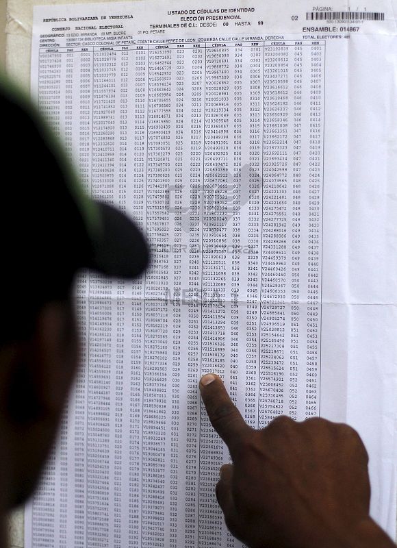 ABREN LOS COLEGIOS ELECTORALES PARA LOS COMICIOS PRESIDENCIALES DE VENEZUELA