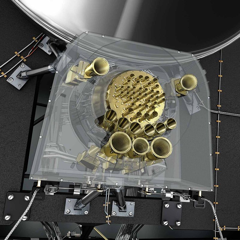 Instrumento focal de Planck