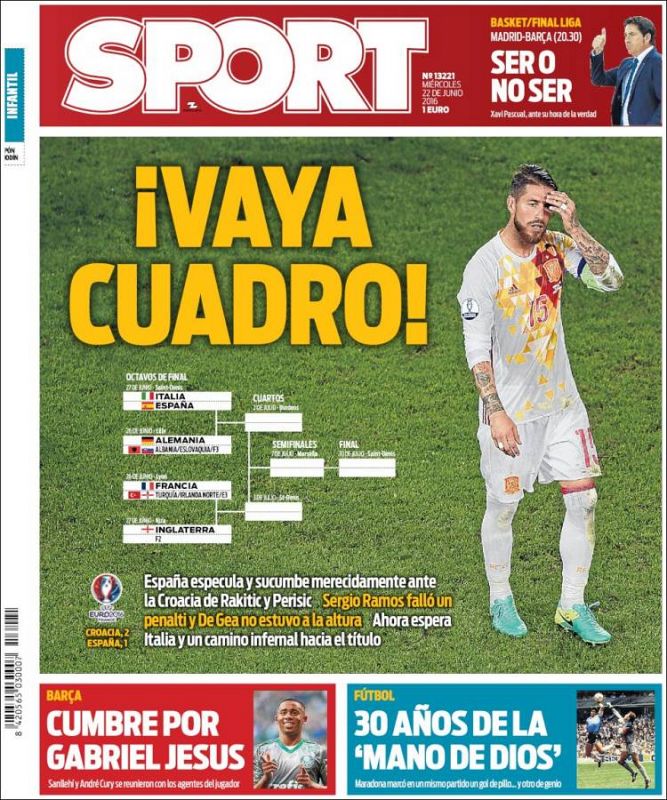 El diario Sport destaca la dificultad del camino al que se enfrenta España en las eliminatorias de la Eurocopa: "¡Vaya cuadro!". El primer rival, Italia, el próximo lunes.