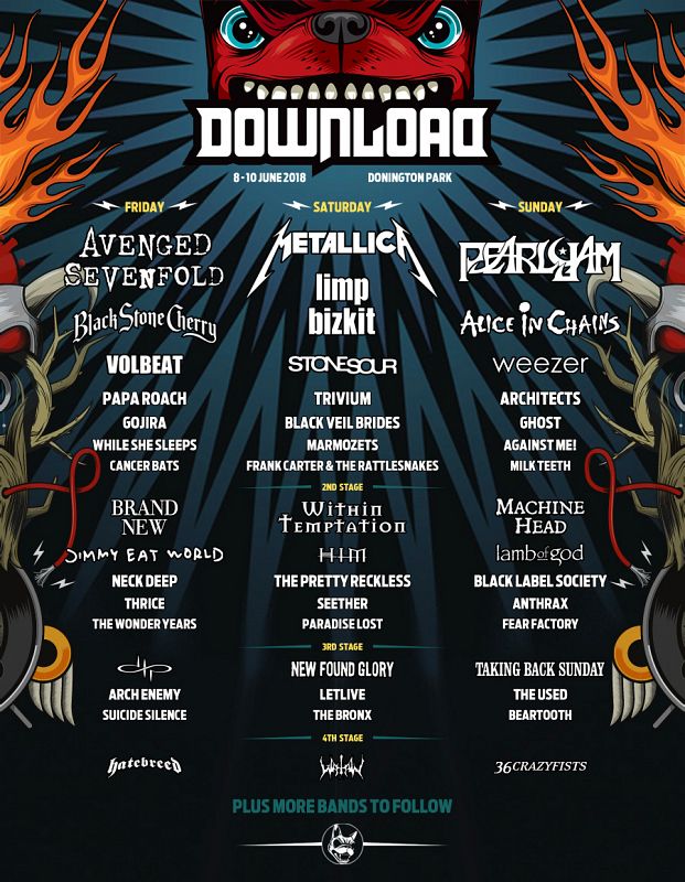 Download Festival