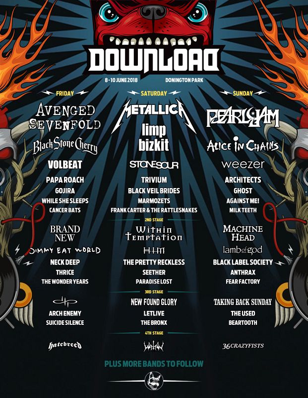 Download Festival