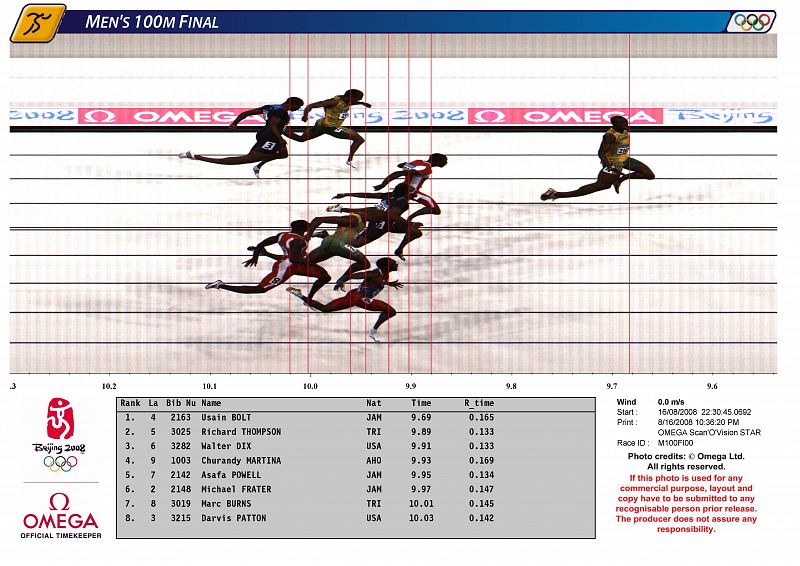 Foto finish de la final de los 100 metros de ayer, donde Usain Bolt ganó con diferencia la presea de oro, batiendo el récord del mundo con 9.69.