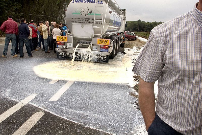 Protestas de ganaderos