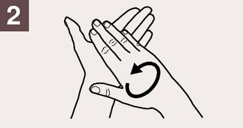 Cómo lavarse las manos 2