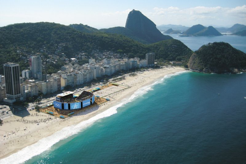 Playa de Copacabana