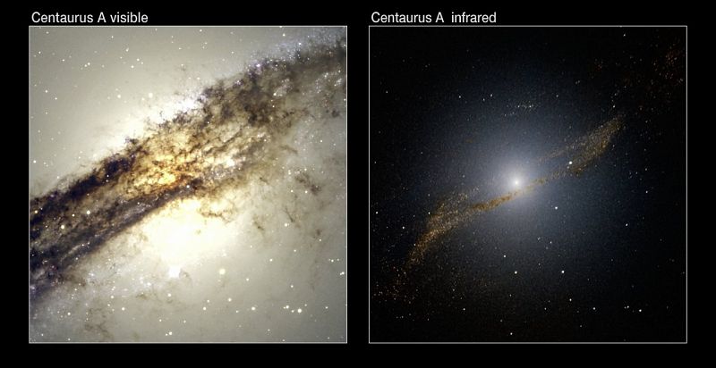 Comparación entre una imagen de Centaurus A y la nueva vista con infrarrojos.