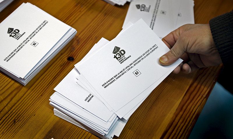 VOTACIONES CONSULTAS SOBRE LA INDEPENDENCIA DE CATALUÑA
