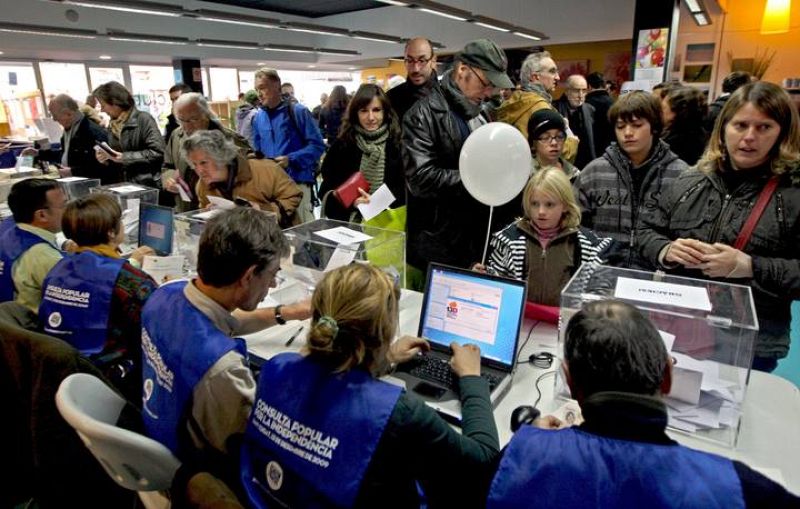 VOTACIONES CONSULTAS SOBRE LA INDEPENDENCIA DE CATALUÑA