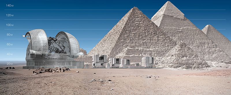 Comparativa del Telescopio Europeo Extremadamente Grande con las pirámides de Egipto.