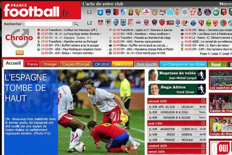 Para la francesa 'France Football' España "cae de las alturas"