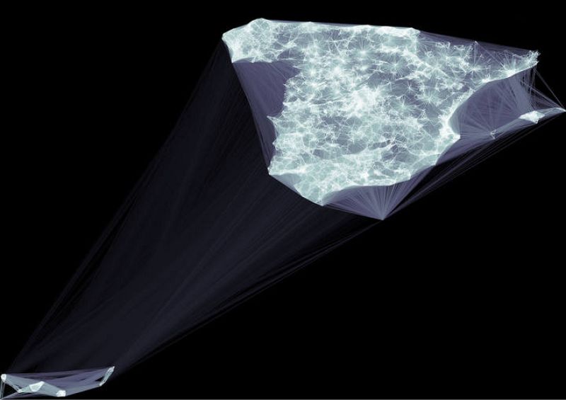 Las islas tienen mucha relación entre sus vecinos, pero son muchos menores con otros usuarios de la península