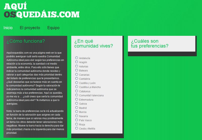 El segundo premio de Abredatos 2011, dotado con 3.000 euros, ha sido para 'Aquí os quedáis', una web en la que se puede averiguar cuál sería la Comunidad Autónoma ideal para vivir según nuestras preferencias relacionadas con la economía o la sanidad