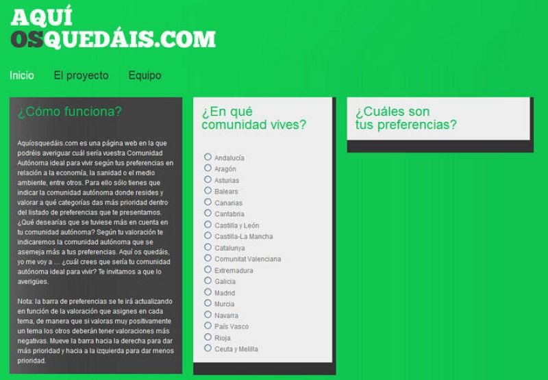 El segundo premio de Abredatos 2011, dotado con 3.000 euros, ha sido para 'Aquí os quedáis', una web en la que se puede averiguar cuál sería la Comunidad Autónoma ideal para vivir según nuestras preferencias relacionadas con la economía o la sanidad