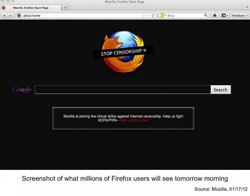 Aspecto de la página principal de Mozilla en su protesta contra la ley SOPA