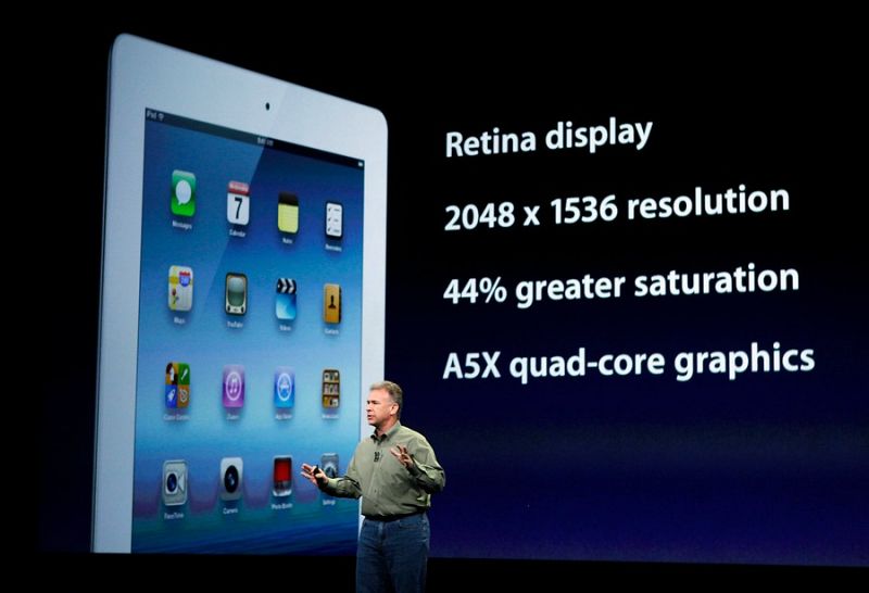 Algunas de las características del nuevo iPad, Retina Display, resolución de 2048 x 1536 y cámara de 5 MP, entre otras