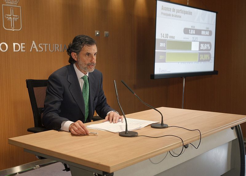 LA PARTICIPACIÓN ERA DEL 26,62 % A LAS 14.00 HORAS, 8 PUNTOS MENOS QUE EN 2011