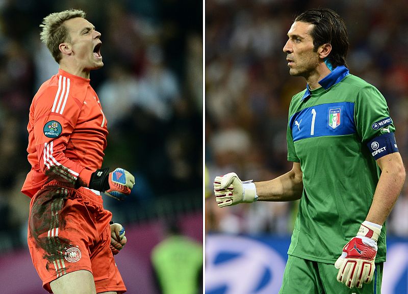 Neuer o Buffon