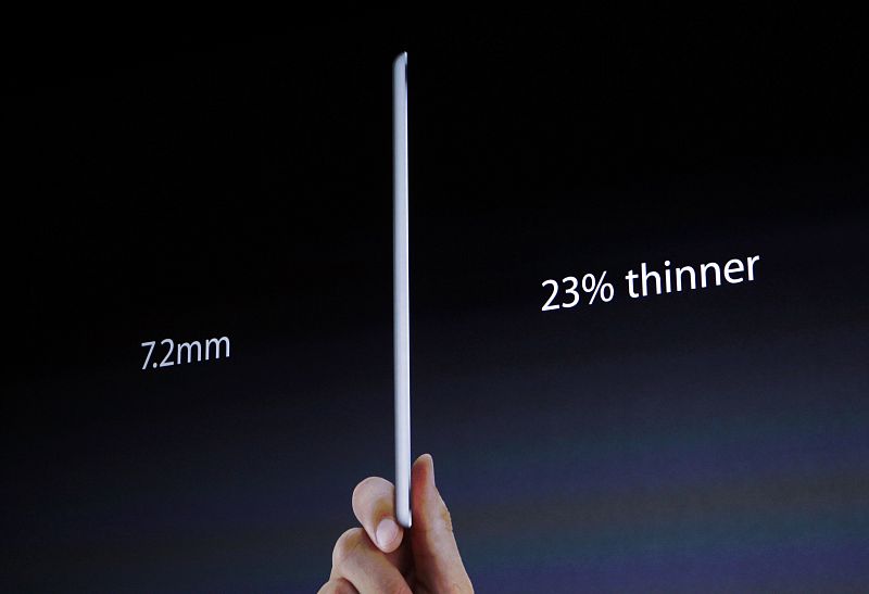 Presentación del iPad mini