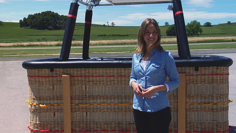 Los globos aerostáticos