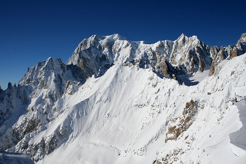 Mont-Blanc