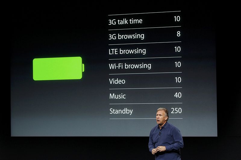 La duración de las baterías no satisface a los usuarios de los smartphones, y con Apple no es una excepción.