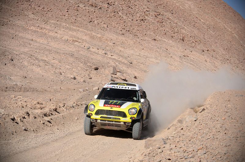 RALLY DAKAR