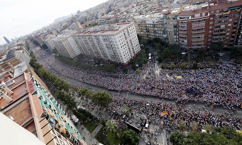 La avenida Meridiana de Barcelona, al comienzo de la Vía Catalana