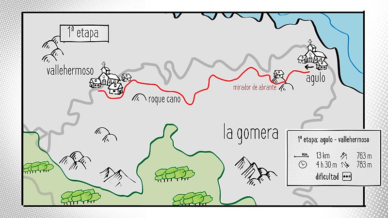 Ruta Agullo - Vallehermoso