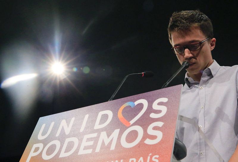 RESULTADOS ELECTORALES UNIDOS PODEMOS