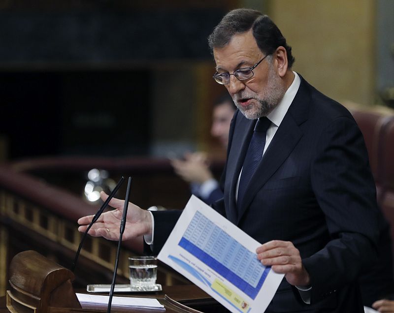 El presidente del Gobierno en funciones, Mariano Rajoy, durante una de sus intervenciones.