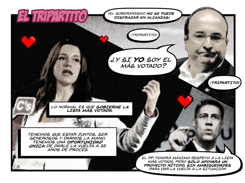 El cómic del 21-D | ¿Qué tripartito?