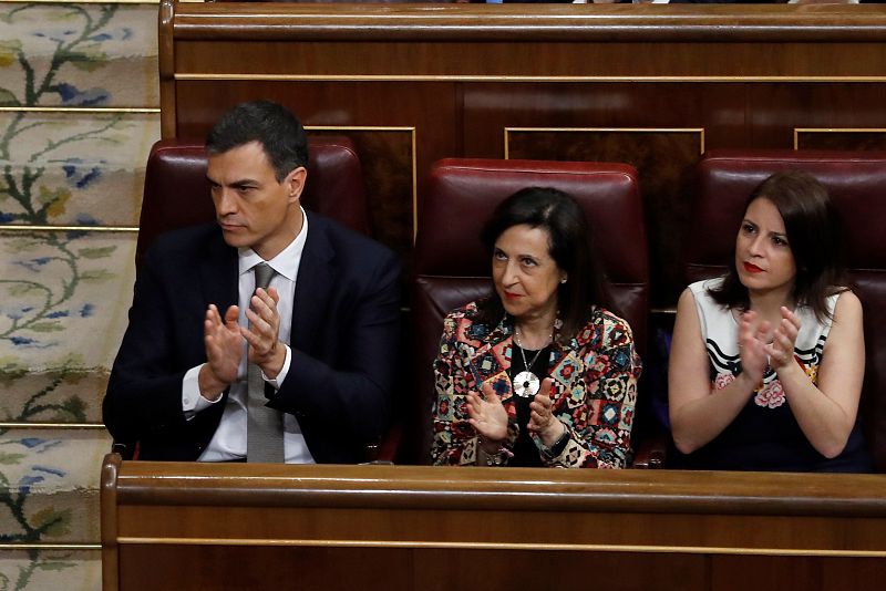 Moción de censura Congreso de los diputados