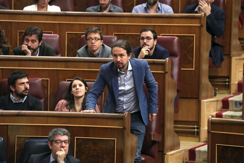 Votaciones en la segunda jornada de la moción de censura