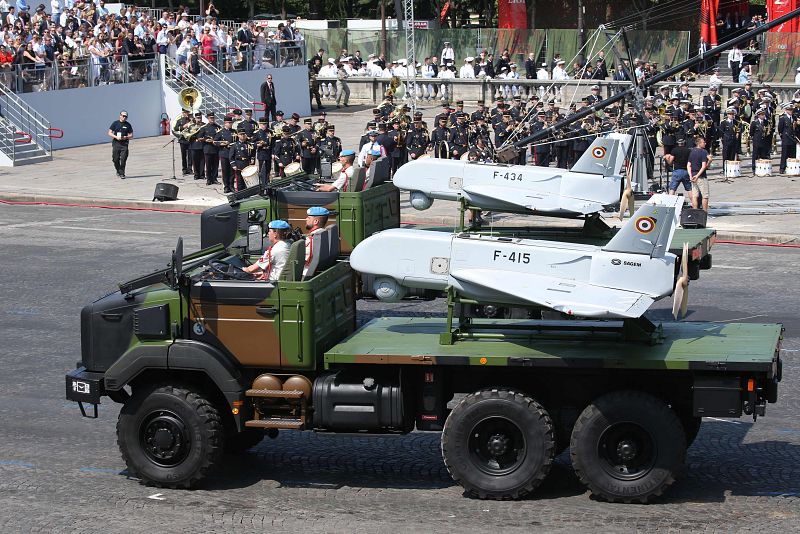 Drones del 61 Regimiento de Artillería