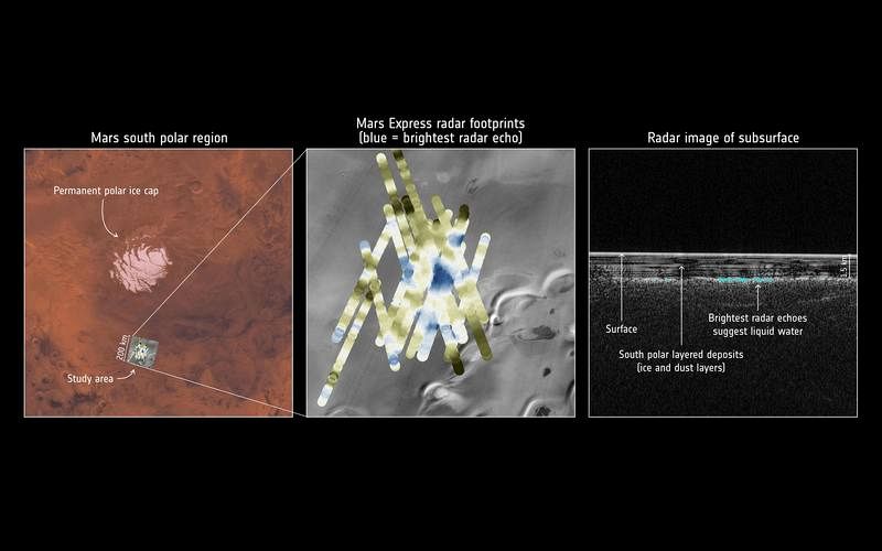 El lago descubierto por los investigadores italianos, en imágenes