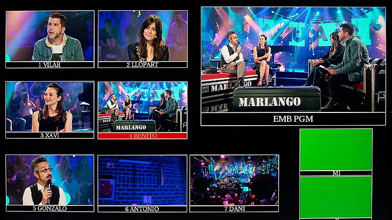 Marlango por el multipantallas