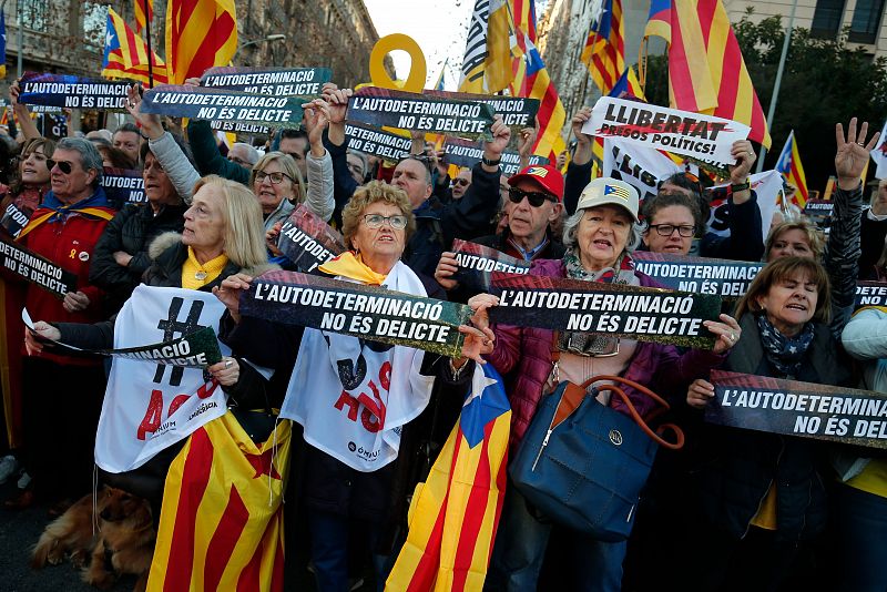 Manifestantes portando pancartas en las que se puede leer "La autodeterminación no es un delito"