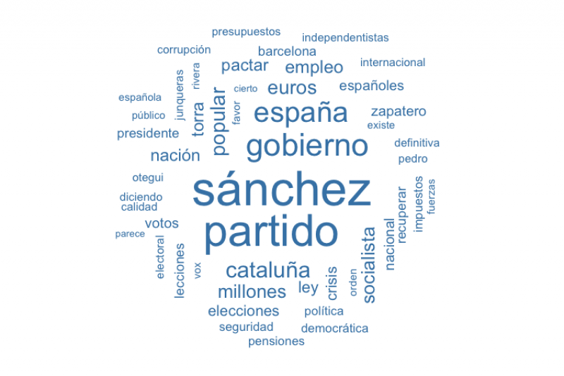 Sánchez, partido y Gobierno, las palabras más destacadas de Casado