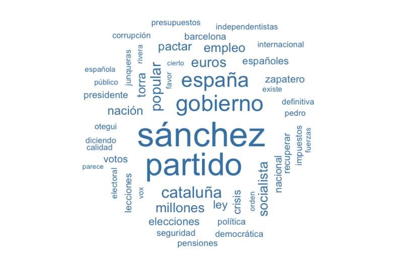 Sánchez, partido y Gobierno, las palabras más destacadas de Casado